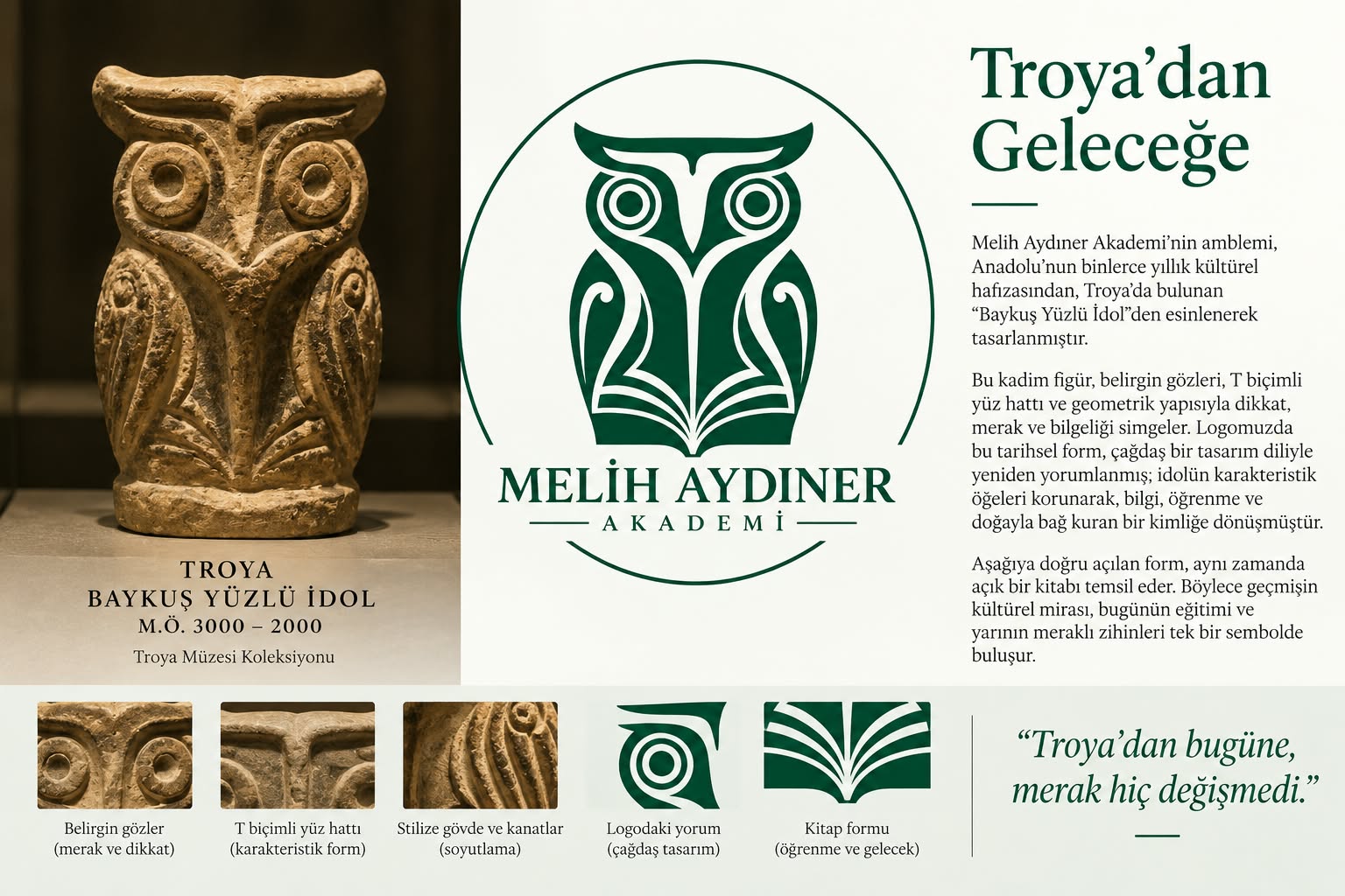 Troya’dan Geleceğe: tarihî idol ile amblemin beş simgesini anlatan logo hikâyesi